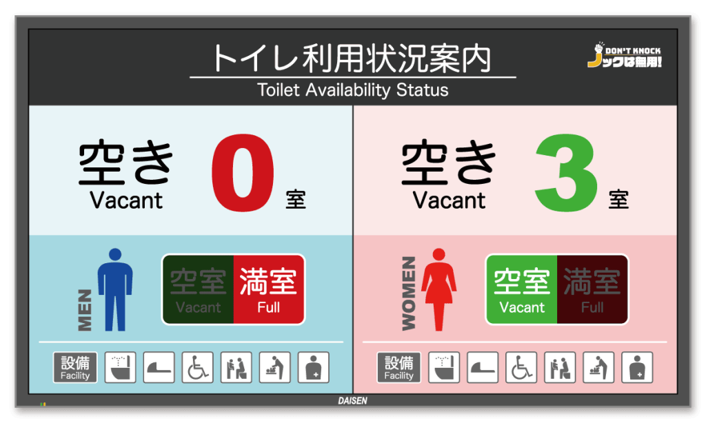 ノックは無用！ デジタルサイン トイレ利用状況案内標準仕様