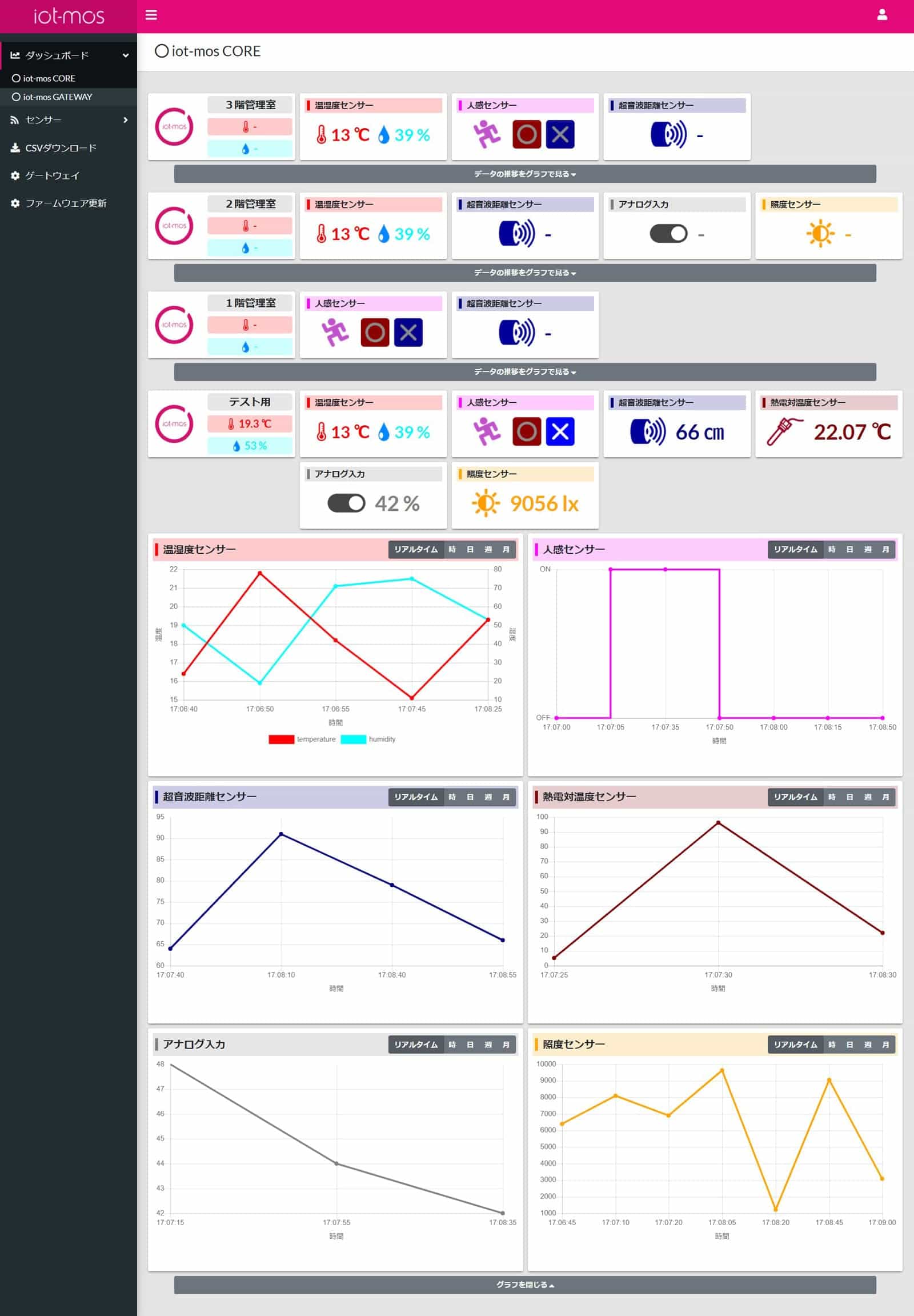 iot-mos CLOUD 管理画面